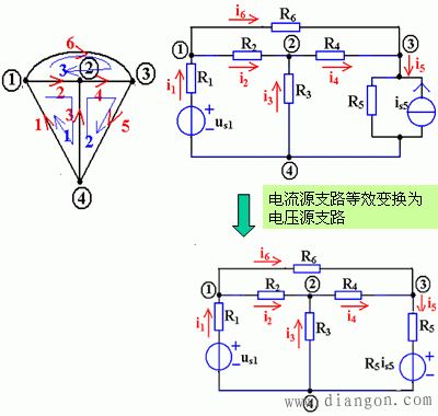 电路网孔电流法和回路电流法 电路网孔电流法和回路电流法
