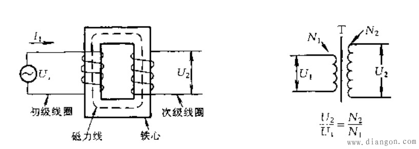 led变压器怎么接线?led变压器都是通用的吗?