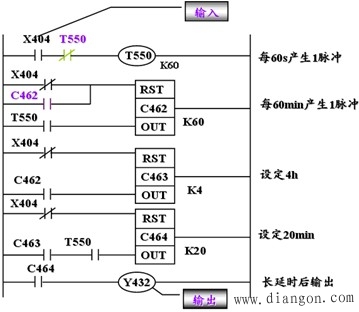 PLC逻辑指令的应用实例 PLC逻辑指令的应用实例