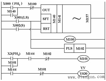 PLC逻辑指令的应用实例 PLC逻辑指令的应用实例