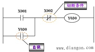 PLC逻辑指令的应用实例 PLC逻辑指令的应用实例