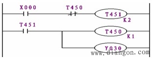 PLC逻辑指令的应用实例 PLC逻辑指令的应用实例