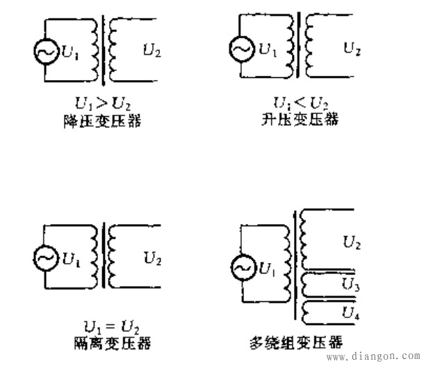 led变压器怎么接线?led变压器都是通用的吗?