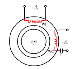 两相交流伺服电动机的结构
