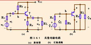 共集电极电路和共基极电路