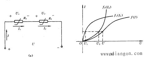 非线性电阻的串联和并联