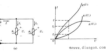 非线性电阻的串联和并联