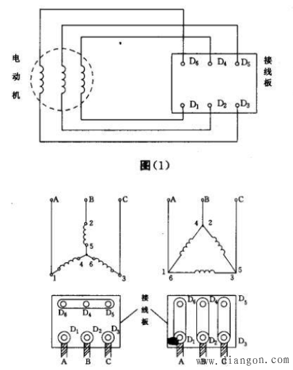 电动机星三角转换启动原理图解