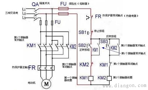 接触器互锁电机正反转原理 接触器互锁电机正反转原理