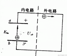 电压、电动势及参考方向