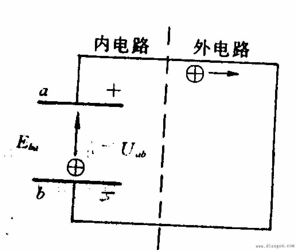 电压、电动势及参考方向