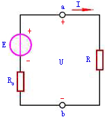 电压源与电流源和电压源与电流源的等效变换