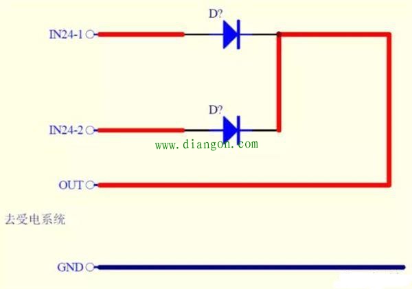如何检测西门子SITOP冗余电源