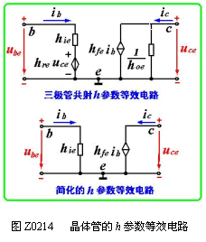 晶体管的微变等效电路 晶体管的微变等效电路