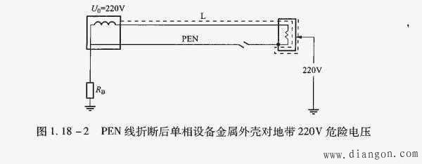TN-C、TN-S和TN-C-S接地系统常见问题解答
