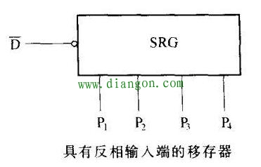 数字集成电路引脚的特征 数字集成电路引脚的特征