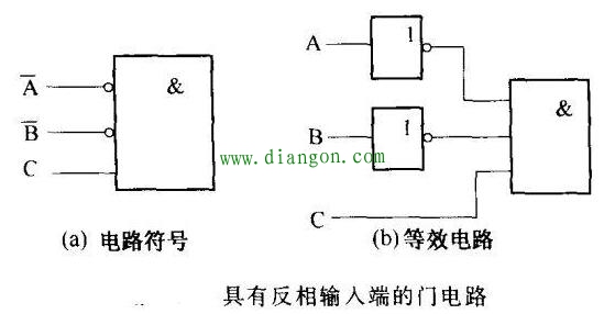 数字集成电路引脚的特征 数字集成电路引脚的特征