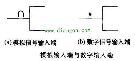 数字集成电路引脚的特征 数字集成电路引脚的特征