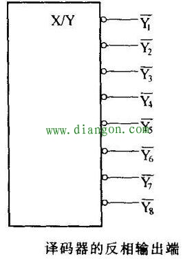 数字集成电路引脚的特征 数字集成电路引脚的特征