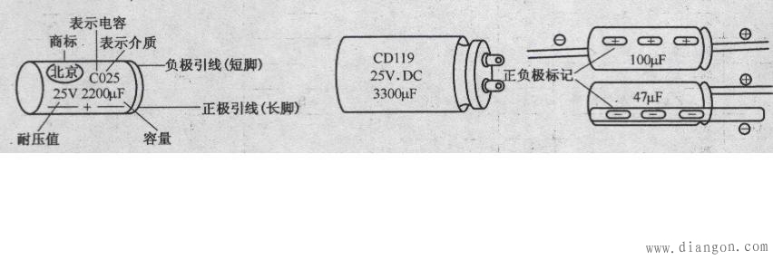 电容器标注方法 电容器标注方法