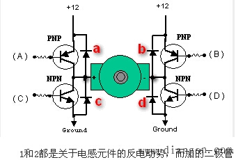 电感元件的反电动势