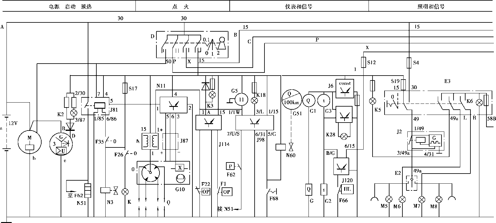 汽车各系统电路原理图分析