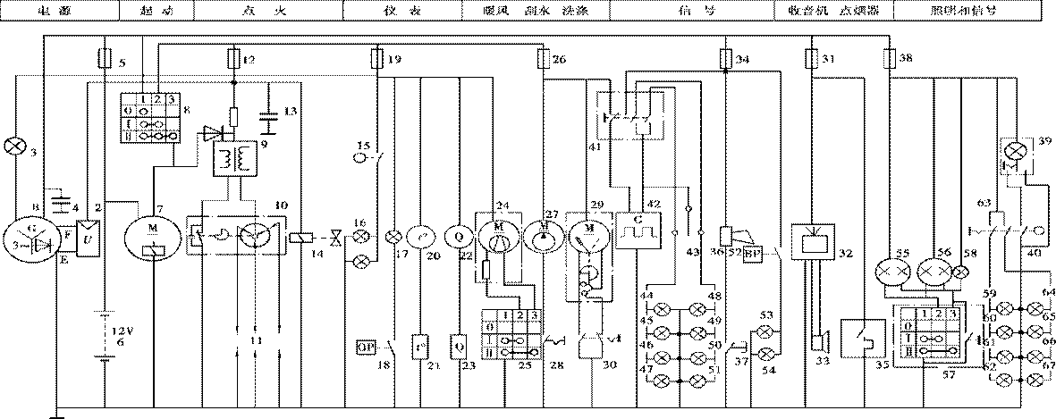 汽车各系统电路原理图分析