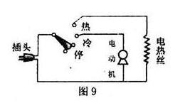 电吹风结构原理图解 电吹风结构原理图解
