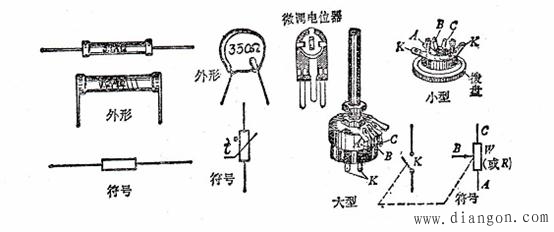 外差收音机元器件识别与测量 外差收音机元器件识别与测量