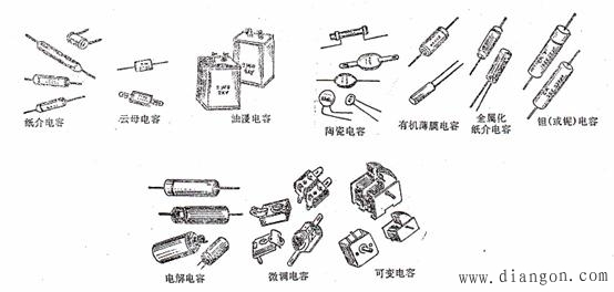 外差收音机元器件识别与测量 外差收音机元器件识别与测量