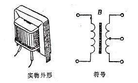 外差收音机元器件识别与测量 外差收音机元器件识别与测量