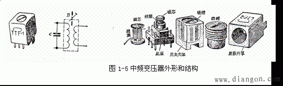 外差收音机元器件识别与测量 外差收音机元器件识别与测量
