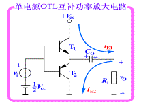 乙类互补功率放大电路 乙类互补功率放大电路