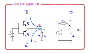 乙类互补功率放大电路 乙类互补功率放大电路