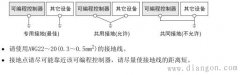 plc三种接地方式