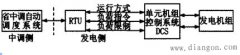 什么是AGC控制系统？