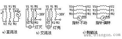 怎么用万用表判别三相异步电动机打乱的6个接线头