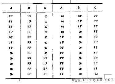 步进电机的驱动电路 步进电机的驱动电路