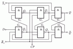 D触发器的脉冲特性