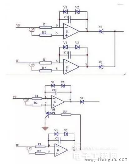 双环控制系统的切换