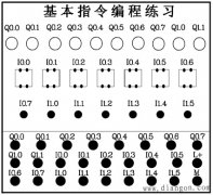 西门子PLC基本指令编程练习的实验面板图