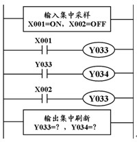 可编程控制器与微机及继电器控制的区别