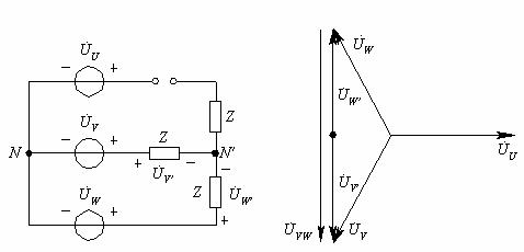 星形联接负载不对称时的特点 星形联接负载不对称时的特点