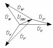 星形联接负载不对称时的特点 星形联接负载不对称时的特点