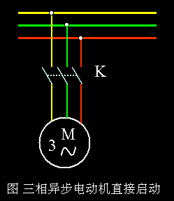 鼠笼式异步电动机直接启动