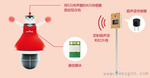 时钟元件是什么？时钟元件的原理和种类