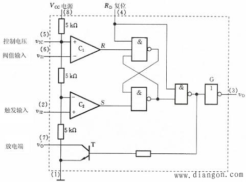 555定时器及555定时器内部结构的简化原理图
