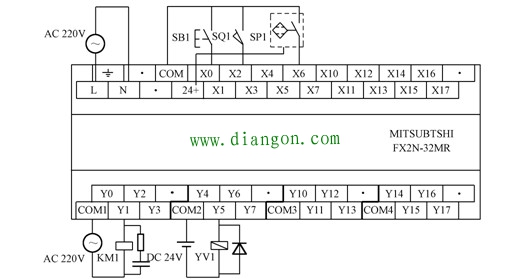 三菱FX2N系列PLC外部结构 三菱FX2N系列PLC外部结构