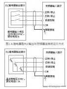 PLC在与变频器连接使用时应注意的问题