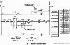 中间继电器的隔离作用